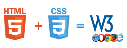 ronakweb.com-w3c-html-css-validation