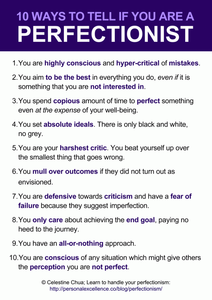 manifesto-perfectionist