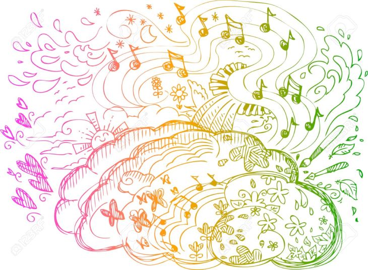 22280049-Right-Brain-hemisphere-emotions-spiritual-life-intuitions-music-creativity-Stock-Vector