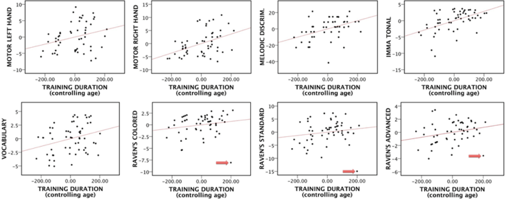 journal.pone.0003566.g001