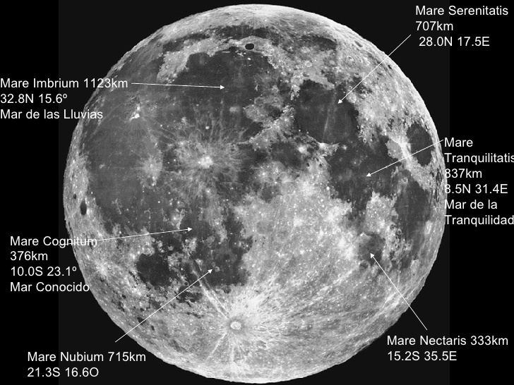 El Mar de la Tranquilidad