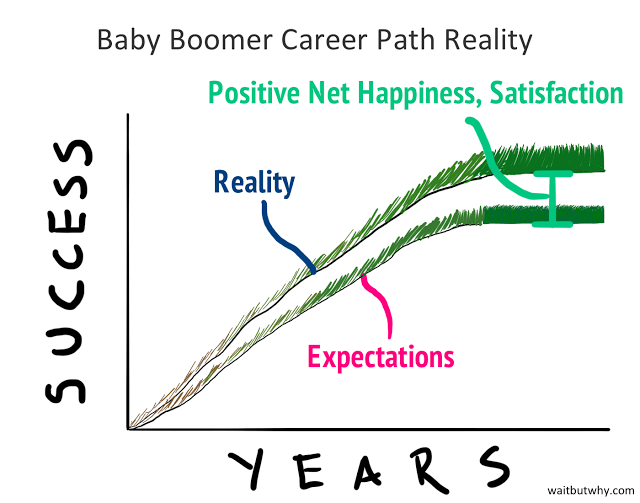 En el caso de los padres de Lucy la realidad superó las expectativas.