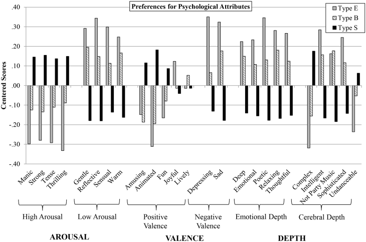 journal.pone.0131151.g002