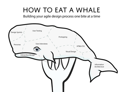 eat-a-whale_1x